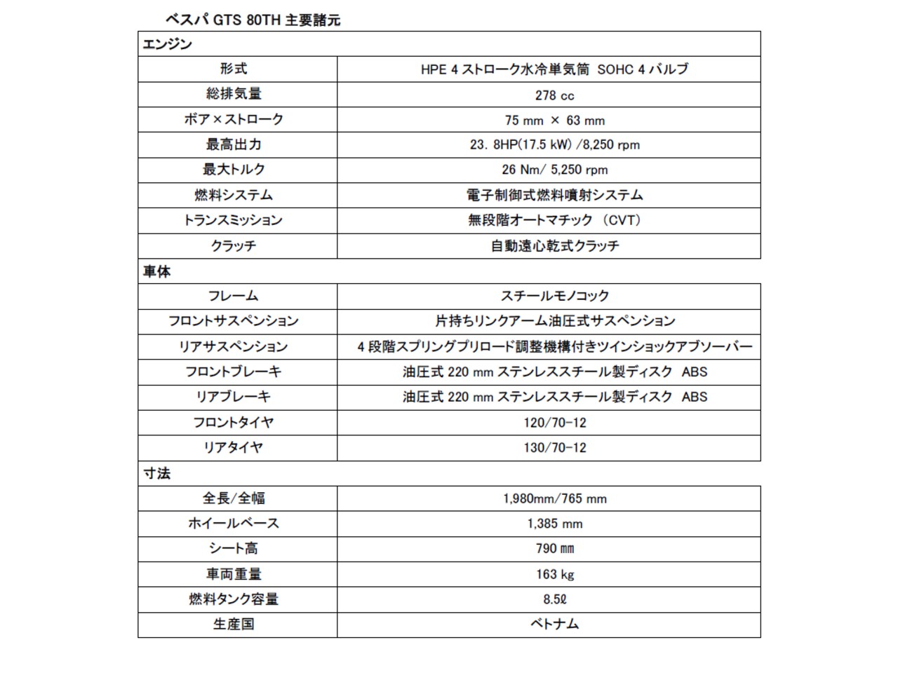 キャプション