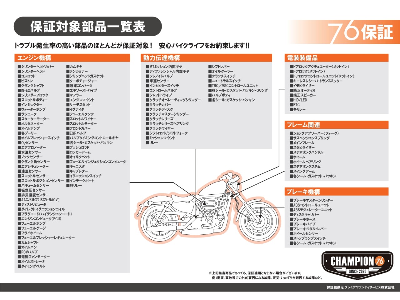 CHAMPION76 名古屋名東店| BDSバイクセンサー